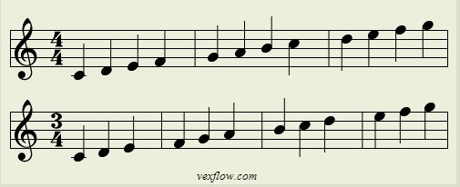 A scale in 4/4 followed by a scale in 3/4