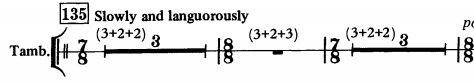 Emphasis split within a bar