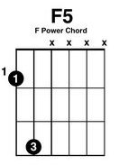 F5 power chord