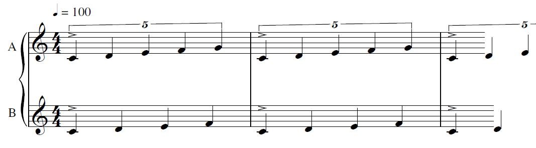 5:4 Polyrhythm (notated in 4/4-time)